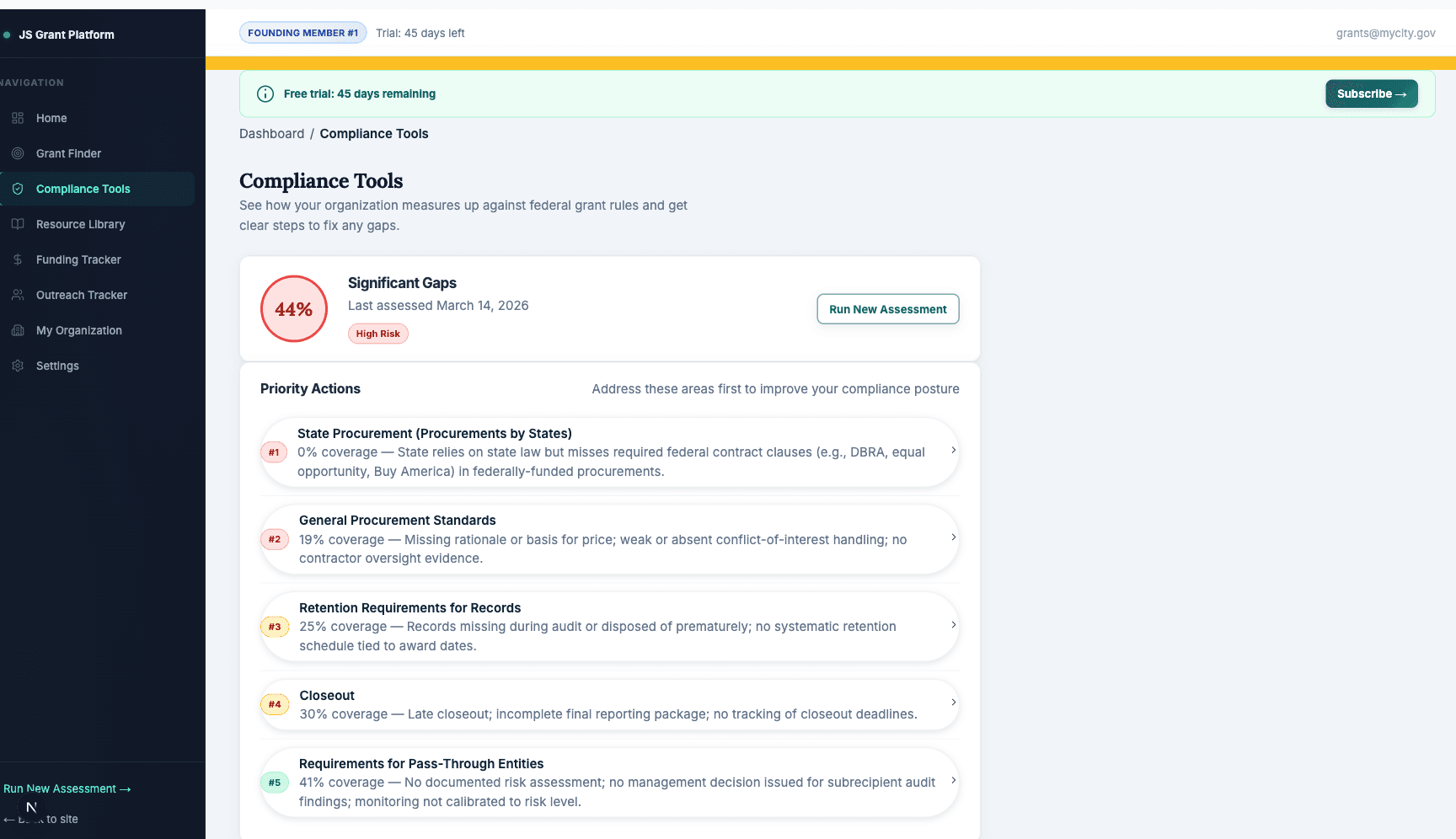 Compliance Tools page showing prioritized remediation actions with coverage percentages for State Procurement, General Procurement Standards, Records Retention, Closeout, and Pass-Through Entity requirements